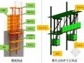 [QC成果]超高层建筑核心筒后施结构防护平台研制成果(创新型QC)