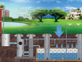 什么是雨水回收利用系统？详细解答