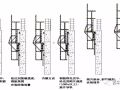 外爬内支模板施工技术