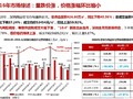 [深圳]2016年房地产市场解读（图表丰富）