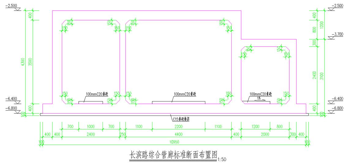 [海南]地下综合管廊试点工程主体施工总结(80页)
