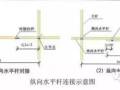 外脚手架方案编写必懂基本常识，这些不懂就太外行了