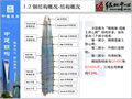 武汉绿地中心钢结构关键施工技术