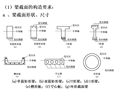 混凝土梁正截面承载力计算（共110页）