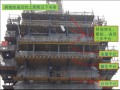 [PPT]斜拉桥桥主塔施工液压自动爬模施工