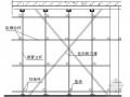 框架结构商业楼工程地下室顶板超大梁模板安全专项施工方案(70页)