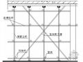 框架结构商业楼工程地下室顶板超大梁模板安全专项施工方案(70页)