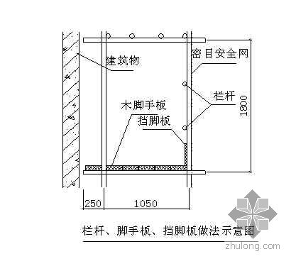 惠州市某工程外脚手架施工方案及计算(工字钢悬挑)