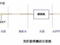 [江苏]地铁工程小行车辆段实施性施工组织设计（中铁）