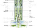 北京永定门绿地规划设计方案