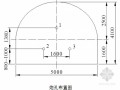 [安徽]煤矿岩巷掘进深孔预裂爆破试验方案设计及安全措施