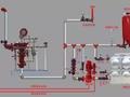 雨淋自动喷水灭火系统与泡沫-雨淋灭火系统图解