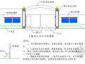 [四川]公共租赁住房建设项目施工组织设计（国家标化工程，490页）