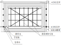 [东北]新建铁路客运专线标段站前工程框构桥施工专项方案