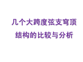 三个大跨度弦支穹顶结构的比较与分析