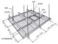 七哥聊装修[木工篇]确定吊点