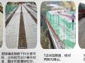 [福建]双向四车道高速公路施工标准化实施汇报PPT