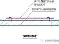 [施工]安全防护标准化高清图，安全文明施工必备