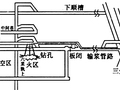 煤矿采空区注浆站施工中关键技术分析