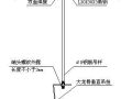 北京某综合楼吊顶施工方案