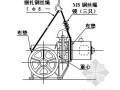 南京市某铁路车站站房工程施工组织设计