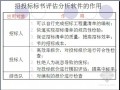 建设工程招投标管理规定及造价控制精讲讲义