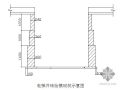 深圳某高层商住楼地下室施工方案