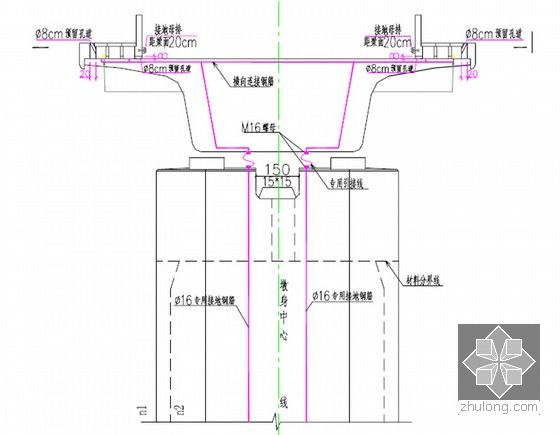 [河南]名企编制预应力混凝土简支箱梁铁路特大桥施工组织设计300页