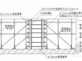[广东]框剪结构住宅楼工程地下室施工方案