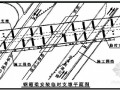 [北京]双向六车道城市道路施工组织设计（设标）