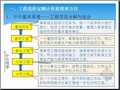 [全国]2015年造价员考试基础知识培训讲义（45页图文）