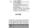 西安某住宅项目外墙外保温施工方案（挤塑泡沫保温板）