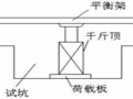 [ppt]桥梁工程施工检测技术（中交）