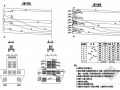 互通高架桥现浇连续箱梁下部成套cad设计图纸