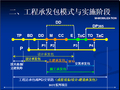 EPC项目管理概述讲义（237页，图文丰富）