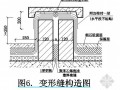 屋面工程施工工艺（卷材防水、保温层等）