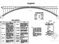 杭新景高速公路拱肋式大桥施工加载程序示意图节点详图设计