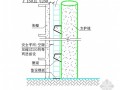 [广州]超高层建筑地下室外脚手架施工方案