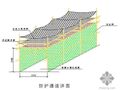 北京某礼堂改建工程安全文明样板工地施工方案