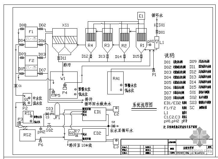 分享冷却水循环流程图资料下载