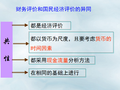 [全国]建设工程项目成本控制（共189页）