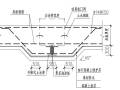 建筑工程防渗漏综合治理措施[秋风施工]