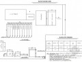 公路工程沥青混土路面施工组织设计范本(投标)