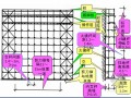 市政工程基础知识图文展示886页（知名讲师）