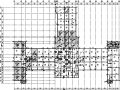 中医院框架结构门诊楼施工图（CAD,10张）