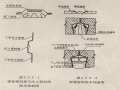 盾构隧道防水技术PPT版（共56页）