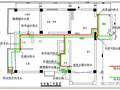 水电施工图纸怎么看 看水电施工图的小窍门