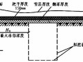 冬期施工，土方、钢筋、砼就要这样做！马上冬施了，赶紧围观！