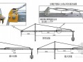 [江苏]高层商业楼装修用电动吊篮架设方案（ZLP630型）