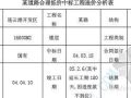 连云港某道路合理低价中标工程造价分析表